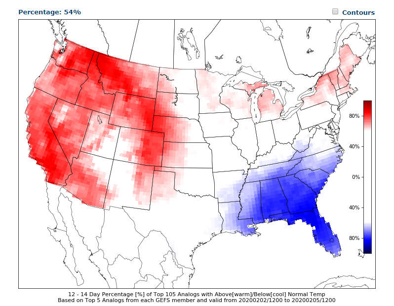 cips analogs feb 2-5.png